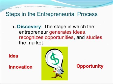 Chapter 2 Steps In Entrepreneurial Processentrepreneurship