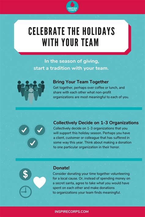 3 Ways To Create Meaningful Traditions At Work This Holiday Inspirecorps