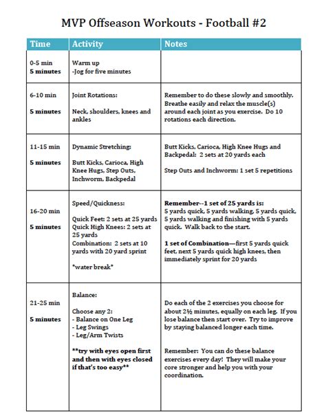 Football Training Program | Offseason Conditioning Plan | Workout