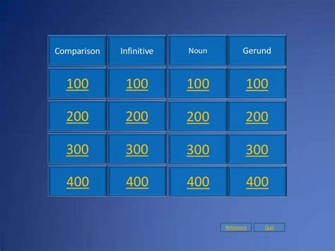 Jeopardy english grammar game