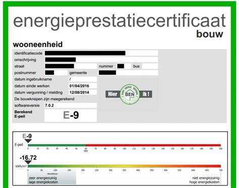 Epc Attest Snel En Betrouwbaar Certificaat Mijnepb