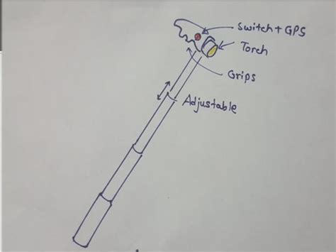 walking stick on Behance