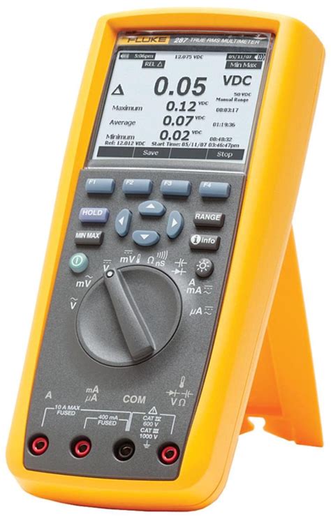 Fluke 287 Digital Multimeter