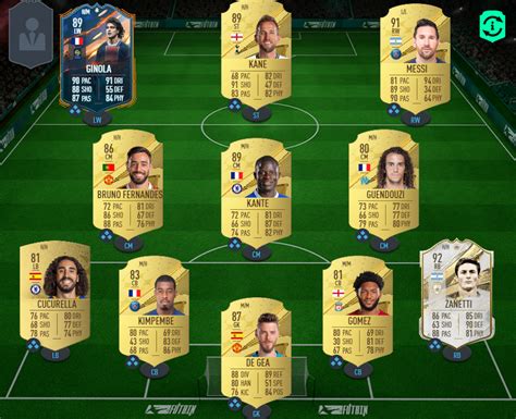 Collectif FIFA 23 nouveau système et changement de poste