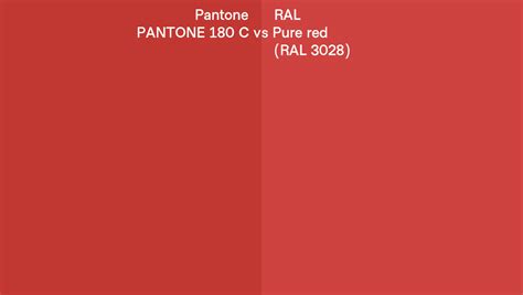 Pantone 180 C Vs Ral Pure Red Ral 3028 Side By Side Comparison