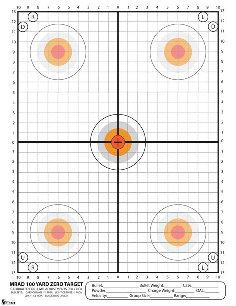 Ar 15 50 Yard Zero Target