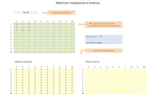 Planilla De Excel De Matriz Inversa 33 Planillaexcel Hot Sex Picture