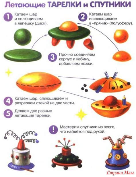 Лепим космос, поделки из пластилина для детей - Страна Мам