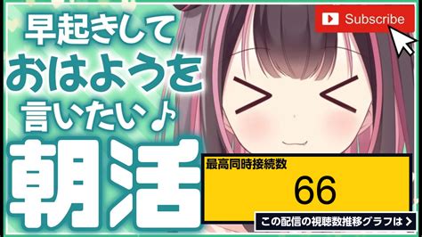 ライブ同時接続数グラフ『【朝活雑談】バイト前のおはよう雑談♪皆の今日が素敵でありますように♡ 』 Livechart