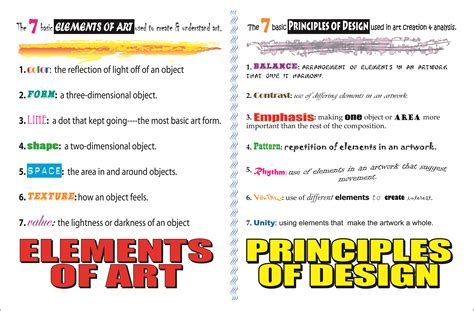 Definitions Of Elements And Principles Of Art