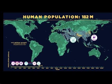 A Fascinating Animated Map That Shows the Growth and Decline of the ...