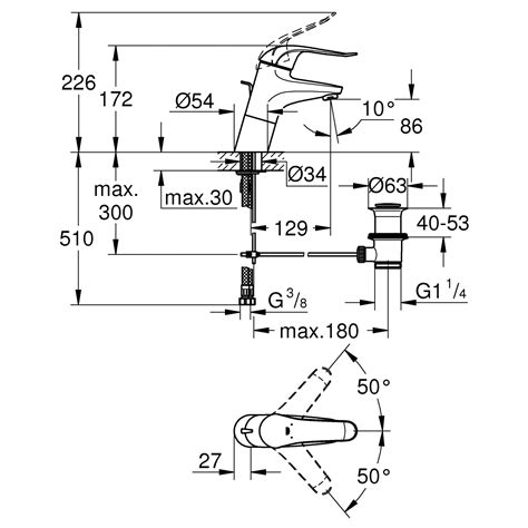 Grohe Einhand Waschtischbatterie Euroeco Special Einstellbare