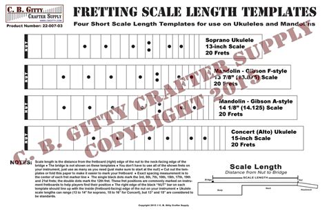 Mandolin Scales