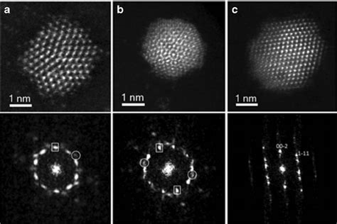 Cs Corrected STEM HAADF Images Of Three Different Types Of Au