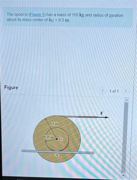 Solved The Spool In Figure 1 Has A Mass Of 110 Kg And