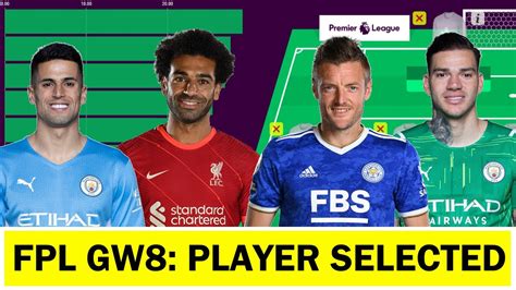 FPL GW8 Team Selection Fantasy Premier League GameWeek 8 Tips YouTube