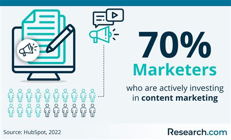 2026 Marketing Careers: Guide to Career Paths, Options & Salary