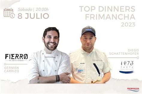 Top Dinners 2023 Germán Carrizo Europe Hotels