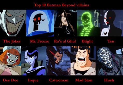 Batman Beyond: Top Ten Villains | Batman beyond, Batman beyond terry ...