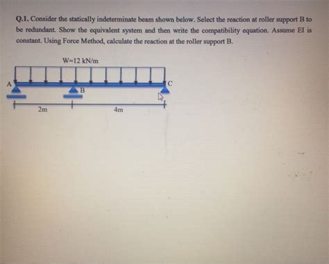 Solved Q Consider The Statically Indeterminate Beam Shown Chegg