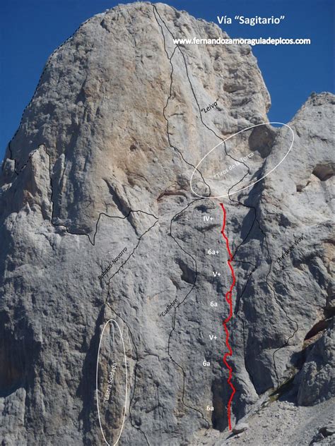 Vía Sagitario Cara Oeste del Naranjo de Bulnes Fernando Zamora