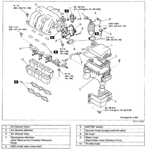 2005 Mazda 3 Purge Solenoid