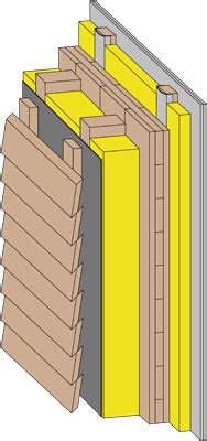 Bauteilvariante Aussenwand Awmihi B Dataholz Eu