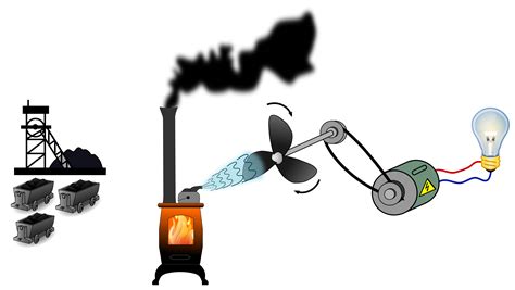 Energy clipart coal power plant, Energy coal power plant Transparent ...