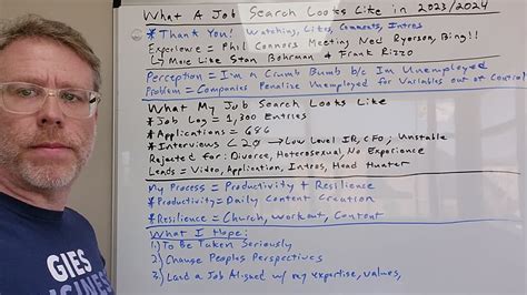 video steven rubis  linkedin investorrelations capitalmarkets