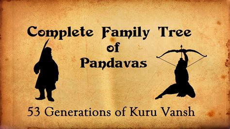 mahabharata family tree with pictures My destiny: mahabharat : family ...