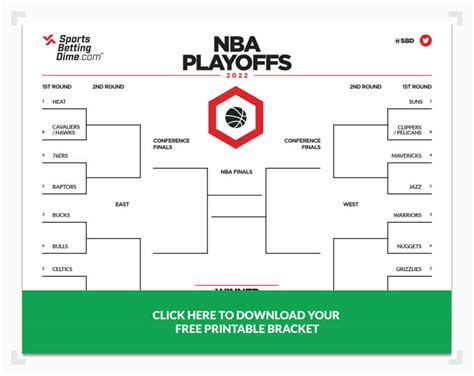 2022 NBA Playoffs Printable Bracket – Make Your Picks to the NBA Finals