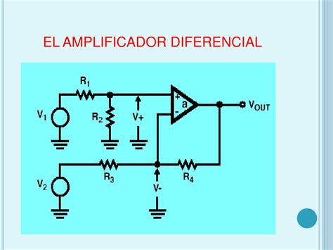 Ppt Amplificadores Operacionales Powerpoint Presentation Free