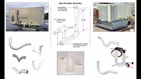 Understanding Hvac Condensate Traps Youtube