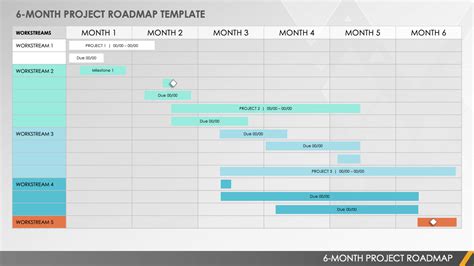 6 Month Project Timeline Template