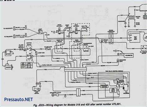 Muncie Electric Pto Wiring Diagram