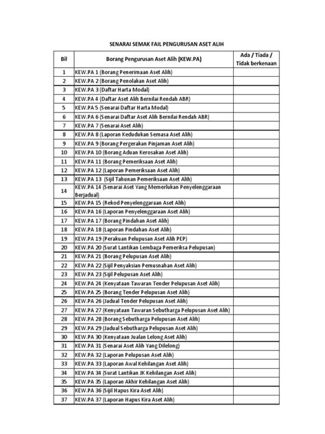 Senarai Semak Fail Pengurusan Aset Stor Pdf