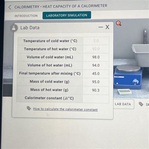 Solved Calorimetry Heat Capacity Of A Calorimeter Chegg