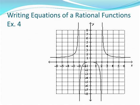 Ppt Graphing Rational Functions Powerpoint Presentation Free