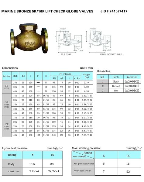 Manufacturer High Quality Jis F Marine Bronze K Lift Check Globe