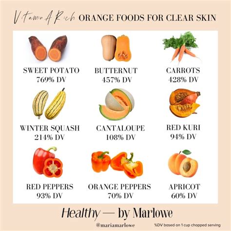 Vitamin A for Acne: Why It's Essential For Clear Skin (Plus Recipes) - Glow by Marlowe