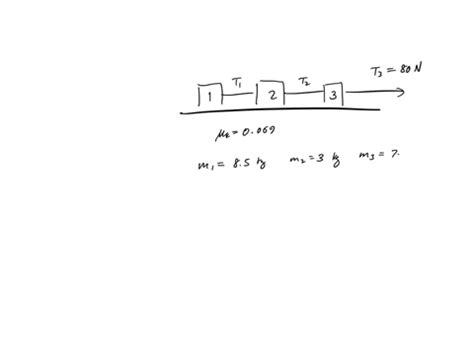 problem   blocks  connected  illustrated