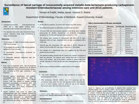 PDF Surveillance Of Faecal Carriage Of Nosocomially Acquired Metallo