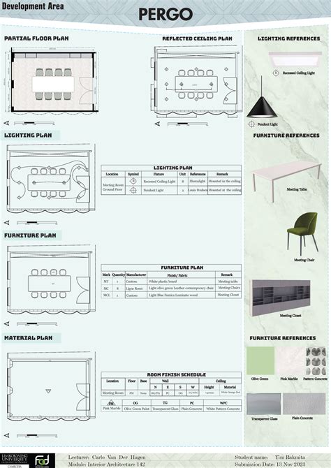 Development Area 1 Lorem Ipsum P Lighting Plan Location Symbol