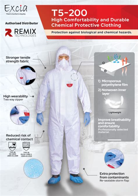 Excia T5 200 Chemical Protective Coverall Remix Technologies Sdn Bhd