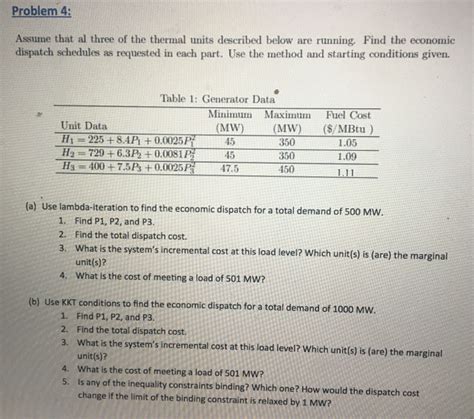 Solved Problem Consider The Following Optimization Chegg