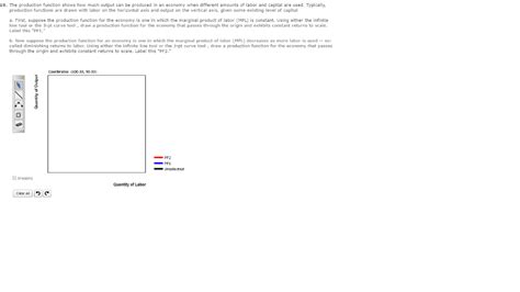 Solved The production function shows how much output can be | Chegg.com