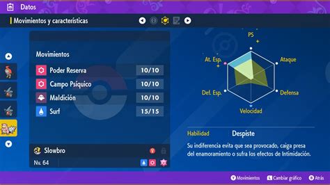 Entrenar los EVs en Pokémon Escarlata y Púrpura