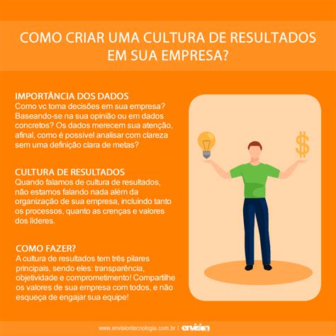 Como Criar Uma Cultura De Resultados Em Sua Empresa Envision Tecnologia