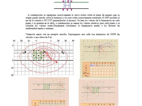 Metodo De Los Nueve Puntos Electricos En Autocad Librer A Cad