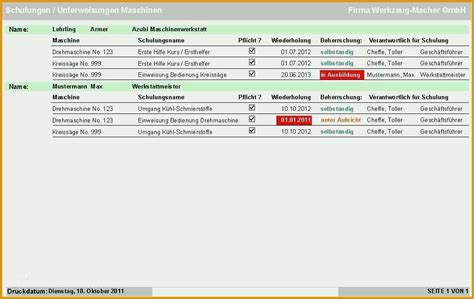 Perfekt 15 Maschinen Wartungsplan Excel Kostenlos Vorlagen Und Muster